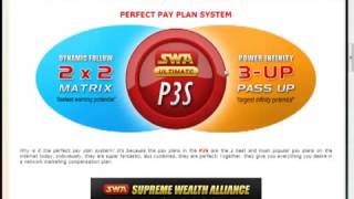 HOW TO JOIN SWA ULTIMATE SWA SIGNUP ACTIVATE ACCOUNT