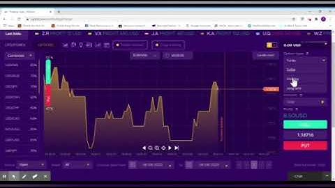 How To Set Up an IQcent Account