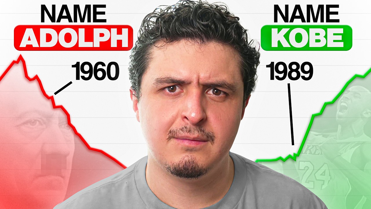 Investigating the Most Popular Names in America