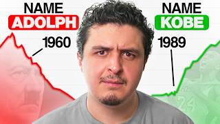 Investigating the Most Popular Names in America