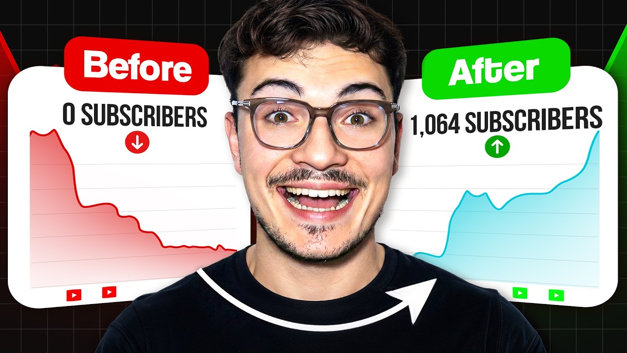 I Analyzed 500 Viral Shorts Channels (Here's the 1K Subscriber Formula)