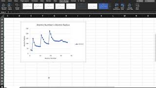 Graphing Atomic Radius