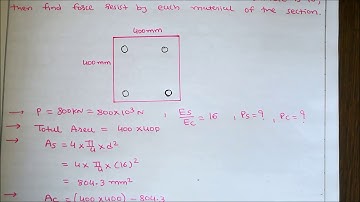 composite sections( composite bars) & its numericals/part 1/mos