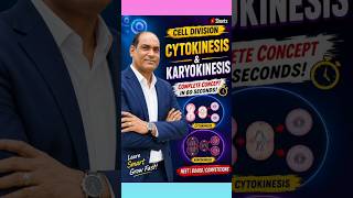 Cytokinesis and karyokinesis || Rajesh ji sir|| ##neet ##importantquestions ##11th class
