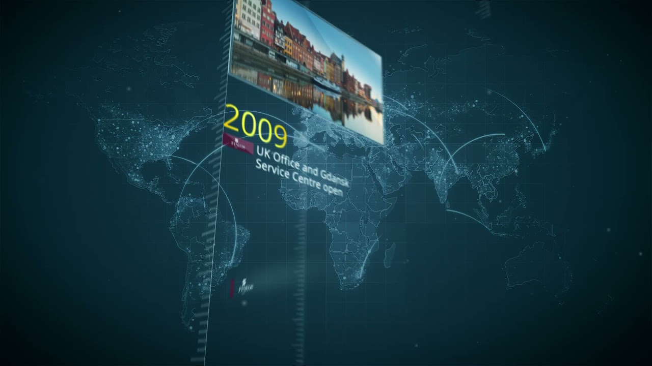 FINEOS Company Time Line