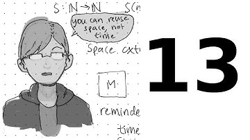 Undergrad Complexity at CMU - Lecture 13: Search-to-Decision, Padding, Dichotomy Theorems