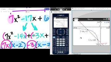 Factoring Quadratics when a≠1 (with nspire to help!)