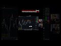MILLIONAIRE Trader REVEALS Trading Strategy🚨