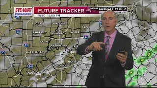 Ron's Forecast for Tuesday, September 25