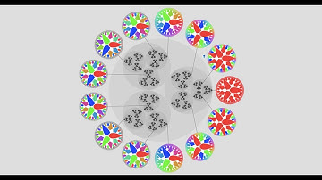 Episode 1 - (p,q)-adic Analysis and the Collatz Conjecture - A Whole New World
