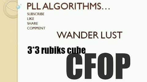 CFOP PLL ALGORITHMS 21 SIMPLE |MALAYALAM