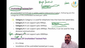 COMPUTER NETWORK PART 3 I RSMSSB RAJASTHAN COMPUTER INSTRUCTOR   I  RAJASTHAN COMPUTER ANUDESHAK