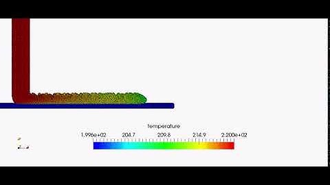 FDM simulation meshfree