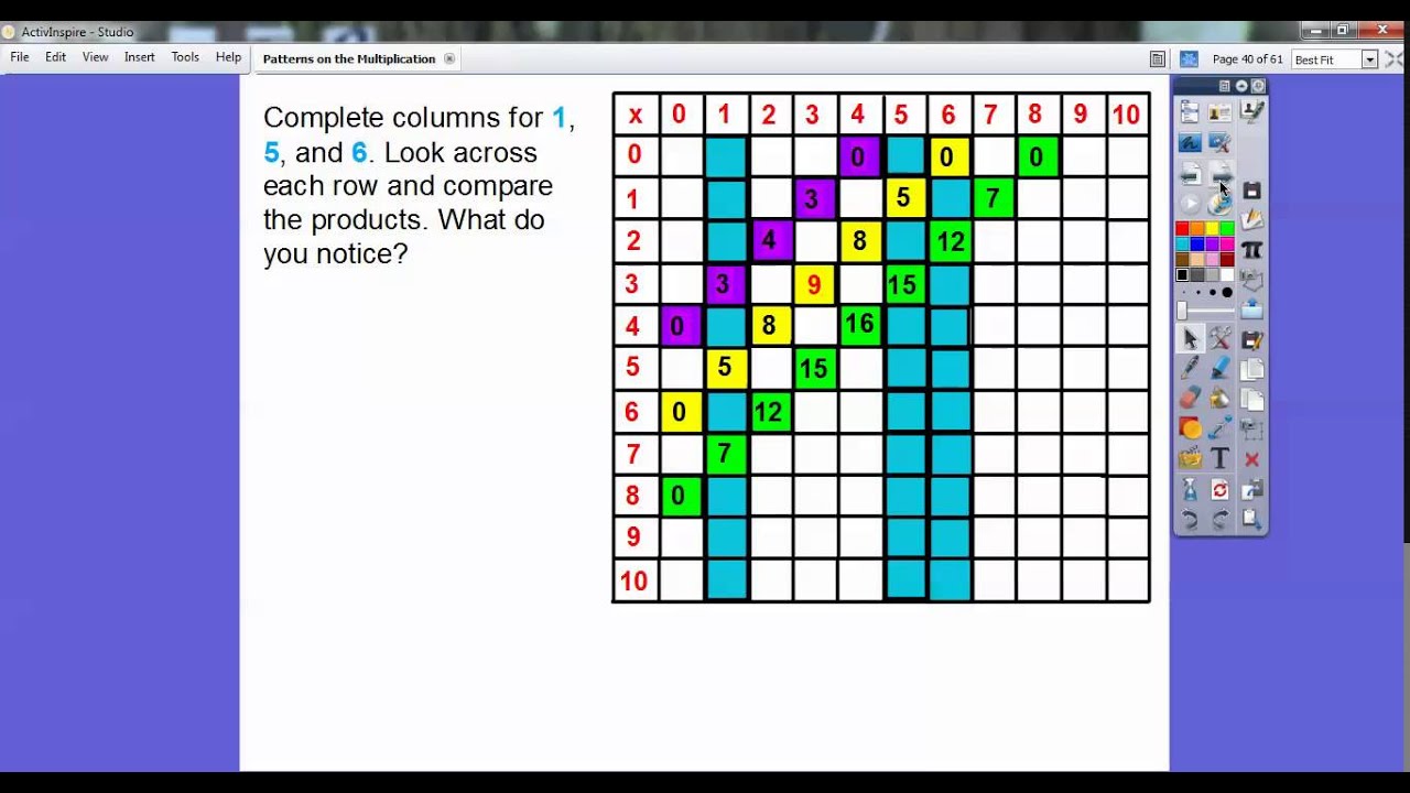 3 Multiplication Chart