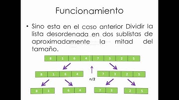 merge sort Vídeo de Magda y Adán