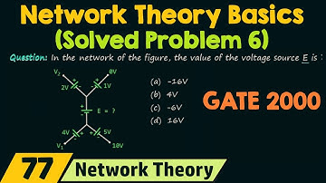 Basisprincipes van netwerktheorie (opgelost probleem 6)