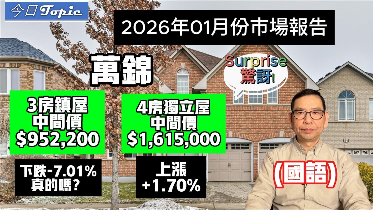 (國) 不要再說房價跌了,安省 #萬錦1月份 4房雙車庫獨立屋房價升1.67%,已經連續升了3個月 #3房鎮屋沒升跌 #多倫多地產經紀 # 2026年1月份萬錦市場報告 #案例分析