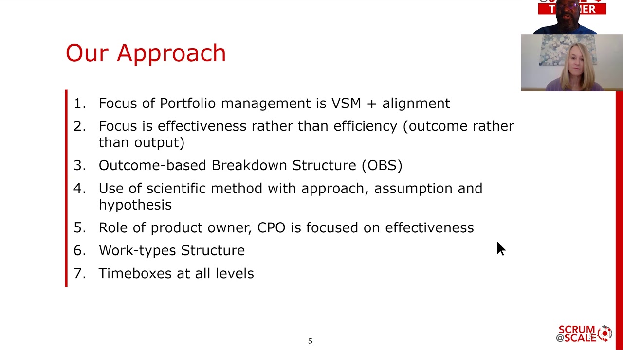 Scrum@Scale Overview of Principles for Agile Portfolio Management Overview