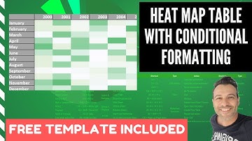 How To Create A HEAT MAP TABLE With Excel Conditional Formatting