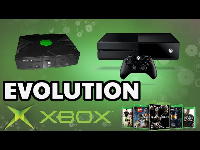 Evolution of Xbox (Animation) 
