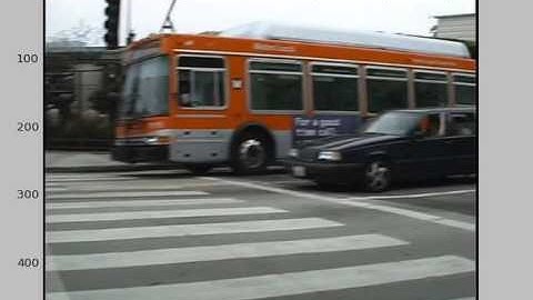 Pedestrian Detection - Demo on Caltech Test Set