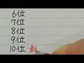 「人間が受けるストレスランキングTOP10」を書いてみた