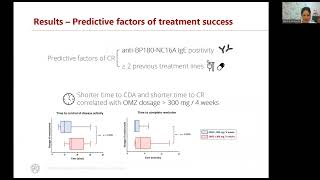 Omalizumab in BP: French national multicentre retrospective study, R. Chebani et al.