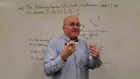 Real Analysis I (lec. 3.4.H) Properties of Continuous Functions