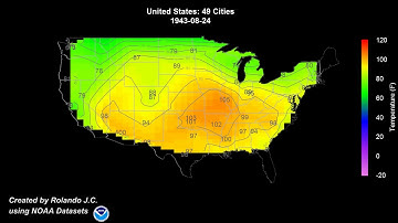 1940 -1949 Daily Temperature Changes