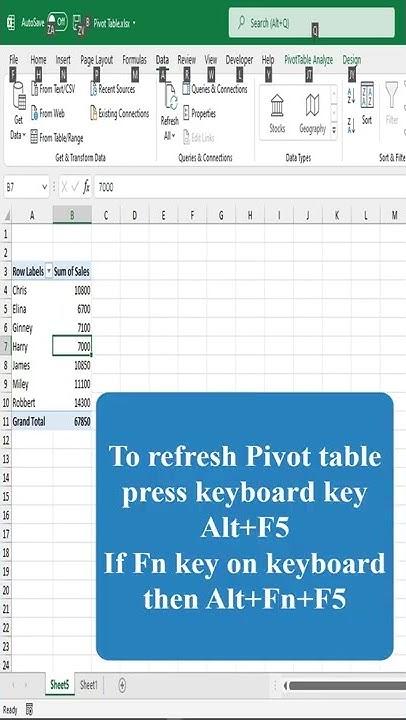 #shorts Shortcut key to refresh pivot table in Excel | Pivot table ...