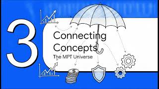 Modern Portfolio Theory (MPT) - Series 7 Exam Prep