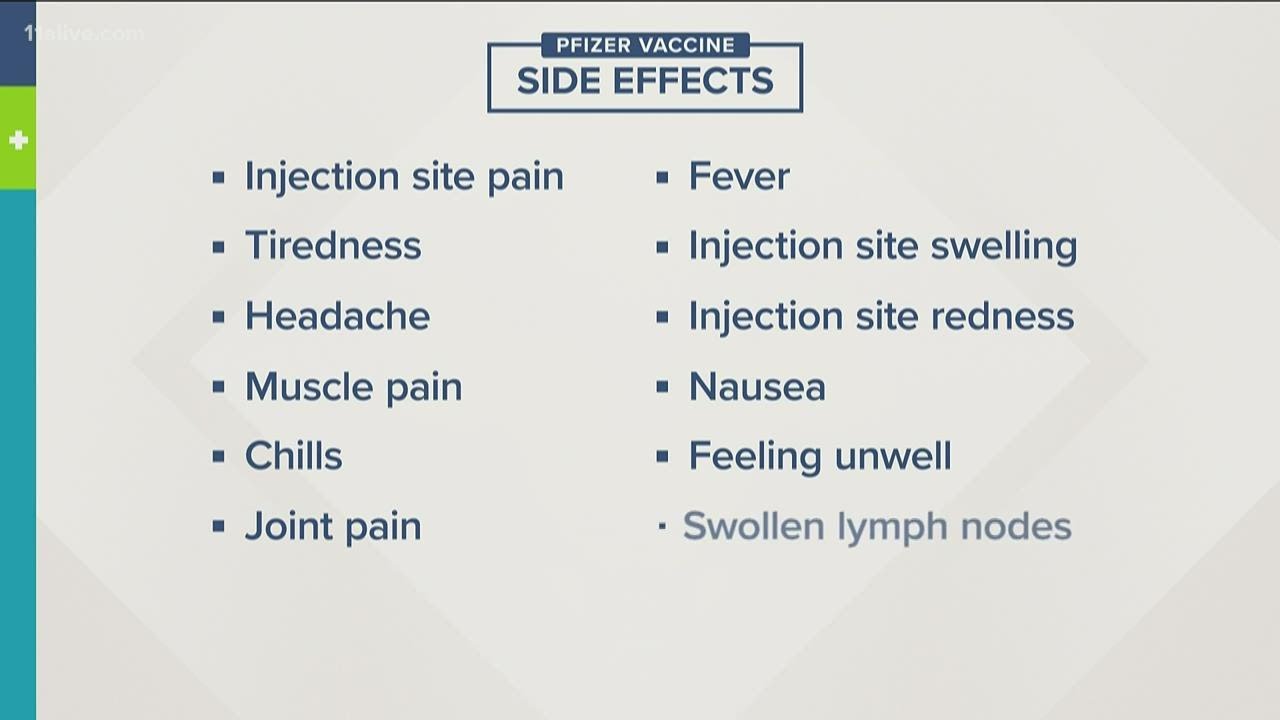 Pfizer side effects