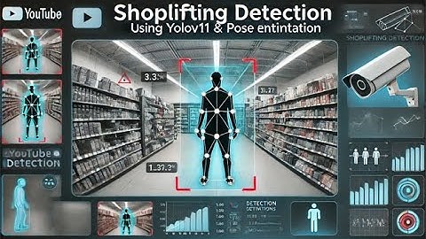 How YOLOv11 Pose Estimation Detects Suspicious Human Behavior |  Pose Estimation with YOLOv11