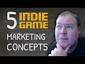 5 indie game marketing concepts you need to understand