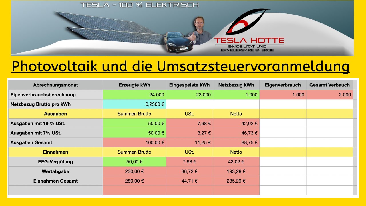 Update Photovoltaik Umsatzsteuervoranmeldung Tabelle 2020