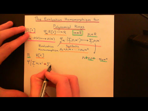 Evaluation Homomorphism for
