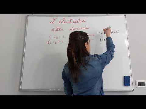 Video: Come Determinare Il Coefficiente Di Elasticità Della Domanda