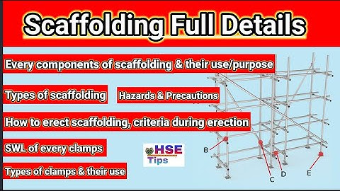 Scaffolding full details