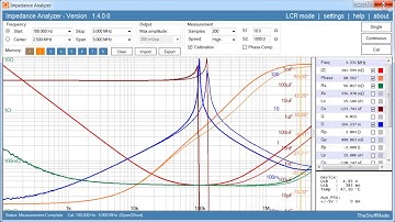 Impedance Analyzer v1.4.0.0 Available for Download