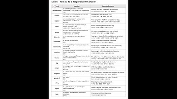 Bricks 240-1 Unit 4 Words Read Aloud