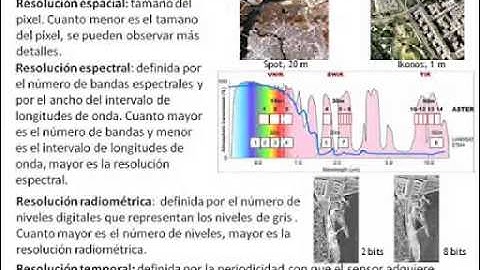 Foro - Los Sistemas modernos de Información como apoyo a la gestión de riesgos agropecuarios- 2