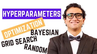Hyperparameters Optimization Strategies: GridSearch, Bayesian, &amp; Random Search (Beginner Friendly!)