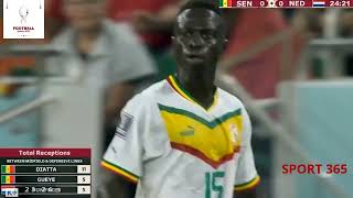 FIFA World Cup Qatar 2022 :  Senegal vs Netherlands 0-2 | Group A