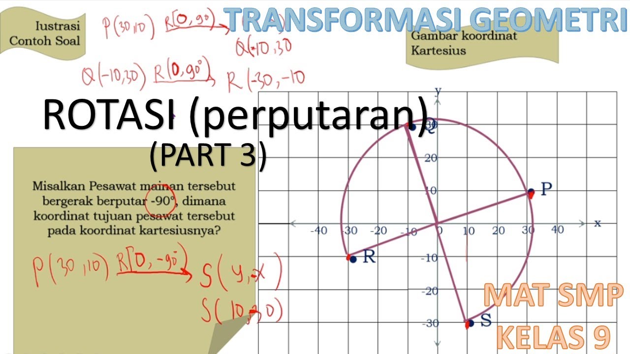 Soal Rotasi Smp Kelas 9 Materi Soal