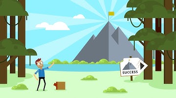 Is this your road to SAP HANA?