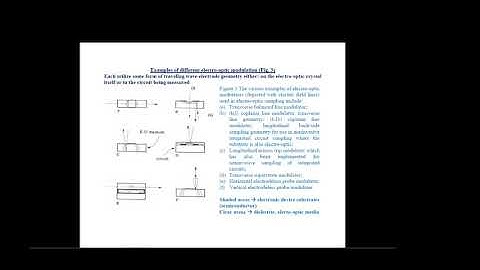Picosecond Electro optic Sampling