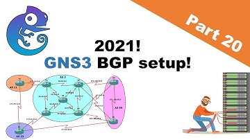 BGP configurations in a Cisco switch | labeveryday part 20 using GNS3 (2021)