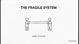 Why Fixing Problems Can Break Entire Systems