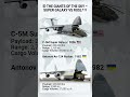 C-5M Super Galaxy vs An-124 Ruslan – Sky Cargo Titans