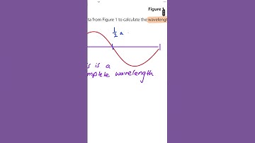 CALCULATE Wavelength | GCSE Science 2023 #GCSE #Revision #GCSEPhysics #CombinedScience #Physics